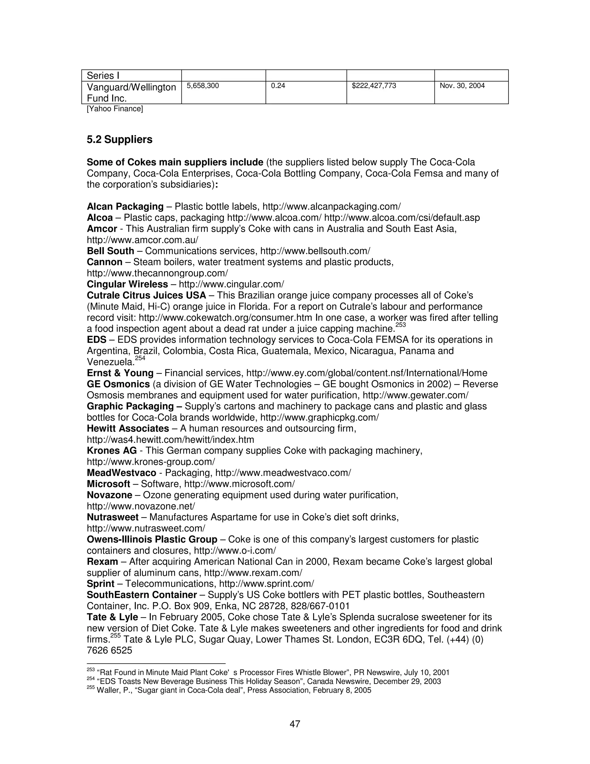 47 
Series I 
Vanguard/Wellington 
Fund Inc. 
5,658,300 0.24 $222,427,773 Nov. 30, 2004 
[Yahoo Finance] 
5.2 Suppliers 
Some of Cokes main suppliers include (the suppliers listed below supply The Coca-Cola 
Company, Coca-Cola Enterprises, Coca-Cola Bottling Company, Coca-Cola Femsa and many of 
the corporation’s subsidiaries): 
Alcan Packaging – Plastic bottle labels, http://www.alcanpackaging.com/ 
Alcoa – Plastic caps, packaging http://www.alcoa.com/ http://www.alcoa.com/csi/default.asp 
Amcor - This Australian firm supply’s Coke with cans in Australia and South East Asia, 
http://www.amcor.com.au/ 
Bell South – Communications services, http://www.bellsouth.com/ 
Cannon – Steam boilers, water treatment systems and plastic products, 
http://www.thecannongroup.com/ 
Cingular Wireless – http://www.cingular.com/ 
Cutrale Citrus Juices USA – This Brazilian orange juice company processes all of Coke’s 
(Minute Maid, Hi-C) orange juice in Florida. For a report on Cutrale’s labour and performance 
record visit: http://www.cokewatch.org/consumer.htm In one case, a worker was fired after telling 
a food inspection agent about a dead rat under a juice capping machine.253 
EDS – EDS provides information technology services to Coca-Cola FEMSA for its operations in 
Argentina, Brazil, Colombia, Costa Rica, Guatemala, Mexico, Nicaragua, Panama and 
Venezuela.254 
Ernst & Young – Financial services, http://www.ey.com/global/content.nsf/International/Home 
GE Osmonics (a division of GE Water Technologies – GE bought Osmonics in 2002) – Reverse 
Osmosis membranes and equipment used for water purification, http://www.gewater.com/ 
Graphic Packaging – Supply’s cartons and machinery to package cans and plastic and glass 
bottles for Coca-Cola brands worldwide, http://www.graphicpkg.com/ 
Hewitt Associates – A human resources and outsourcing firm, 
http://was4.hewitt.com/hewitt/index.htm 
Krones AG - This German company supplies Coke with packaging machinery, 
http://www.krones-group.com/ 
MeadWestvaco - Packaging, http://www.meadwestvaco.com/ 
Microsoft – Software, http://www.microsoft.com/ 
Novazone – Ozone generating equipment used during water purification, 
http://www.novazone.net/ 
Nutrasweet – Manufactures Aspartame for use in Coke’s diet soft drinks, 
http://www.nutrasweet.com/ 
Owens-Illinois Plastic Group – Coke is one of this company’s largest customers for plastic 
containers and closures, http://www.o-i.com/ 
Rexam – After acquiring American National Can in 2000, Rexam became Coke’s largest global 
supplier of aluminum cans, http://www.rexam.com/ 
Sprint – Telecommunications, http://www.sprint.com/ 
SouthEastern Container – Supply’s US Coke bottlers with PET plastic bottles, Southeastern 
Container, Inc. P.O. Box 909, Enka, NC 28728, 828/667-0101 
Tate & Lyle – In February 2005, Coke chose Tate & Lyle’s Splenda sucralose sweetener for its 
new version of Diet Coke. Tate & Lyle makes sweeteners and other ingredients for food and drink 
firms.255 Tate & Lyle PLC, Sugar Quay, Lower Thames St. London, EC3R 6DQ, Tel. (+44) (0) 
7626 6525 
253 “Rat Found in Minute Maid Plant Coke's Processor Fires Whistle Blower”, PR Newswire, July 10, 2001 
254 “EDS Toasts New Beverage Business This Holiday Season”, Canada Newswire, December 29, 2003 
255 Waller, P., “Sugar giant in Coca-Cola deal”, Press Association, February 8, 2005 
 