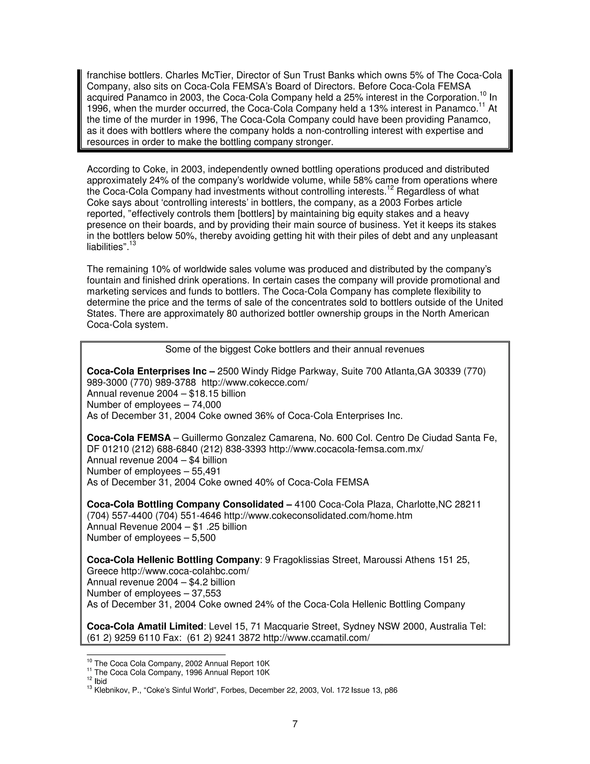 franchise bottlers. Charles McTier, Director of Sun Trust Banks which owns 5% of The Coca-Cola 
Company, also sits on Coca-Cola FEMSA’s Board of Directors. Before Coca-Cola FEMSA 
acquired Panamco in 2003, the Coca-Cola Company held a 25% interest in the Corporation.10 In 
1996, when the murder occurred, the Coca-Cola Company held a 13% interest in Panamco.11 At 
the time of the murder in 1996, The Coca-Cola Company could have been providing Panamco, 
as it does with bottlers where the company holds a non-controlling interest with expertise and 
resources in order to make the bottling company stronger. 
According to Coke, in 2003, independently owned bottling operations produced and distributed 
approximately 24% of the company’s worldwide volume, while 58% came from operations where 
the Coca-Cola Company had investments without controlling interests.12 Regardless of what 
Coke says about ‘controlling interests’ in bottlers, the company, as a 2003 Forbes article 
reported, ”effectively controls them [bottlers] by maintaining big equity stakes and a heavy 
presence on their boards, and by providing their main source of business. Yet it keeps its stakes 
in the bottlers below 50%, thereby avoiding getting hit with their piles of debt and any unpleasant 
liabilities”.13 
The remaining 10% of worldwide sales volume was produced and distributed by the company’s 
fountain and finished drink operations. In certain cases the company will provide promotional and 
marketing services and funds to bottlers. The Coca-Cola Company has complete flexibility to 
determine the price and the terms of sale of the concentrates sold to bottlers outside of the United 
States. There are approximately 80 authorized bottler ownership groups in the North American 
Coca-Cola system. 
Some of the biggest Coke bottlers and their annual revenues 
Coca-Cola Enterprises Inc – 2500 Windy Ridge Parkway, Suite 700 Atlanta,GA 30339 (770) 
989-3000 (770) 989-3788 http://www.cokecce.com/ 
Annual revenue 2004 – $18.15 billion 
Number of employees – 74,000 
As of December 31, 2004 Coke owned 36% of Coca-Cola Enterprises Inc. 
Coca-Cola FEMSA – Guillermo Gonzalez Camarena, No. 600 Col. Centro De Ciudad Santa Fe, 
DF 01210 (212) 688-6840 (212) 838-3393 http://www.cocacola-femsa.com.mx/ 
Annual revenue 2004 – $4 billion 
Number of employees – 55,491 
As of December 31, 2004 Coke owned 40% of Coca-Cola FEMSA 
Coca-Cola Bottling Company Consolidated – 4100 Coca-Cola Plaza, Charlotte,NC 28211 
(704) 557-4400 (704) 551-4646 http://www.cokeconsolidated.com/home.htm 
Annual Revenue 2004 – $1 .25 billion 
Number of employees – 5,500 
Coca-Cola Hellenic Bottling Company: 9 Fragoklissias Street, Maroussi Athens 151 25, 
Greece http://www.coca-colahbc.com/ 
Annual revenue 2004 – $4.2 billion 
Number of employees – 37,553 
As of December 31, 2004 Coke owned 24% of the Coca-Cola Hellenic Bottling Company 
Coca-Cola Amatil Limited: Level 15, 71 Macquarie Street, Sydney NSW 2000, Australia Tel: 
(61 2) 9259 6110 Fax: (61 2) 9241 3872 http://www.ccamatil.com/ 
10 The Coca Cola Company, 2002 Annual Report 10K 
11 The Coca Cola Company, 1996 Annual Report 10K 
12 Ibid 
13 Klebnikov, P., “Coke’s Sinful World”, Forbes, December 22, 2003, Vol. 172 Issue 13, p86 
7 
 
