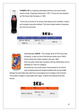 If Pepsi which brand