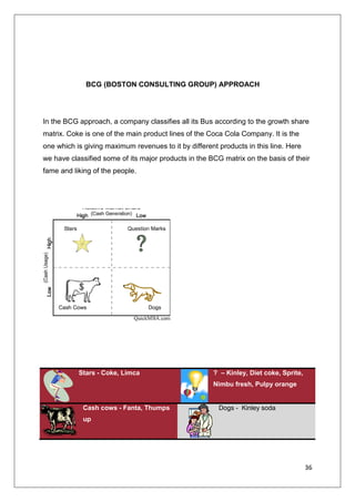 40 correspondences who said that their favorite soft drink is Pepsi were asked that have they tried Coke and all of them said yes, they were again asked what made them to choose Pepsi instead of Coke, common answer was taste. Advertisement also had great impact.