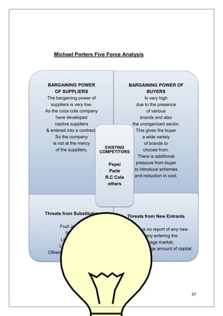 Which size you prefer more