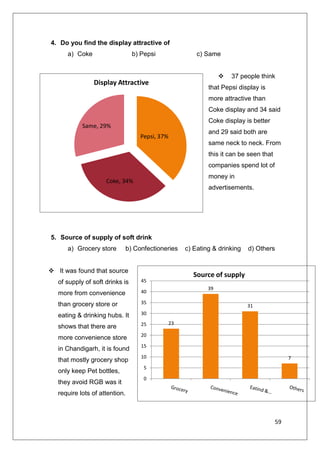 Which package sells more: