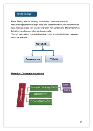 More margin/schemes than coke       c) Brand loyalty