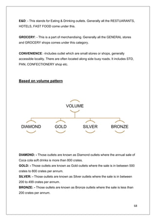 Services                         d) Supply026416000<br />Out of 30 those who are satisfied with 300ml Rgb of Pepsi were asked why Pepsi?