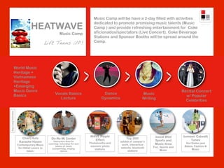 Music Camp will be have a 2-day filled with activities

                                 HEATWAVE
                                                                                  dedicated to promote promising music talents (Music
                                                                                  Camp ) and provide refreshing entertainment for Coke
                                                          Music Camp              aficionados/spectators (Live Concert). Coke Beverage
                                                                                  Stations and Sponsor Booths will be spread around the
                                               Lift Teens UP!                     Camp.




                World Music
                Heritage +
                Vietnamese
                Heritage
                +Emerging
                Mucis Genre                                                                                                               Recital Concert
                                                     Vocals Basics                      Dance                     Music
                Basics                                                                                                                      w/ Popular
                                                       Lecture                         Dynamics                   Writing
                                                                                                                                            Celebrities
Day-Long Activities




                                                                               WAVE Ripple                               Sweat Wild       Summer Catwalk
                         Chart Huts               Do-Re-Mi Center                                     Top 300!
                                                                                 Effect                                  Sports and            Tunes
                       Karaoke Haven                Interactive Area for
                                                                               Photobooths and
                                                                                                  exhibit of camper’s
                                                                                                                                            Hot Dudes and
                      Contemporary Music        Learning / education for and                       work, interactive     Music Area
                                                      basics of music           souvenir photo                          Fun, Sports and    Babes, Fashion &
                       for Hitlist Lovers to       (songwriting, singing,                         website, bluetooth
                                                                                   stations.                                 Music              Music
                              listen.                      dance)                                       stations
 