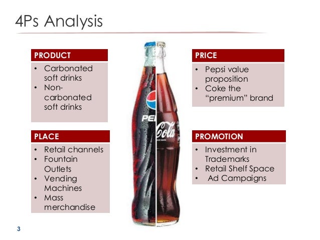 gatorade situation analysis The energy drinks global market is expected to have a cagr of 10% analysis & trends inspite of the unfavourable economic situation worldwide, the energy . gatorade situation analysis The energy drinks global market is expected to have a cagr of 10% analysis & trends inspite of the unfavourable economic situation worldwide, the energy .