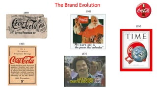 The Brand Evolution
1888
1903
1921
1950
1975
 