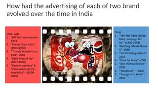 How had the advertising of each of two brand
evolved over the time in India
Coca- Cola
1. “Hill Top” commercial –
1993
2. “Always Coca- Cola”-
(1994-1998)
3. “Thanda Matlab Coca-
Cola”- 2003
4. “Little Drop of Joy”-
(2007-2008)
5. “Open Happiness” &
“Coke opens up the
Possibility” – (2009-
2010)
Pepsi
1. “Yehi Hai Right Choice
Baby campaign Ah-
Ha”- (1990-1994)
2. “Nothing official About
it”- 1996
3. “Yeh Dil Mange More”-
2001
4. “Dare for More”- 2004
5. “Join the blue billion” –
2006
6. “Youngistan” – 2008
7. “Youngistan’s Wow” -
2010
 