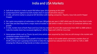 India and USA Markets
 Soft drink industry in India is worth ₹50 billion (year 2012) growing at 6% CAGR
 Carbonated drink segment has 62% market share in overall soft drink industry
 In USA, soft drink market is valued at $97.82 billion with leading companies- PepsiCo, Coca Cola and Dr Pepper
Snapple
 Per capita consumption of carbonates in USA was 180 gallons per year in 2007 which was 45 times than that in India
 Diet Coke and Diet Pepsi form a major share of market in USA while in India it is less than 1% combined without any
growth
 In USA, market share of both Pepsi and Coca Cola has reduced 7% and 5.8% respectively from 2007 to 2009 while in
India the market share has increased slightly by 1.3% for Pepsi and 5.25% for Coca Cola
 Home-grown drinks such as Thums Up and Limca which were acquired by Coca Cola are still strong in the market with
combined market share of 25%
 The biggest differentiation is the growth of local or new brands in US market which command a market share of
43.8% and has seen a growing trend while in India this segment has reduced from 9.5% in 2007 to 7.6% in 2009
showing the influence of big brands on Indian consumers
Source: HBS
 