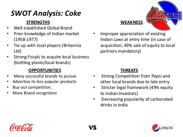 Coke vs pepsi essay