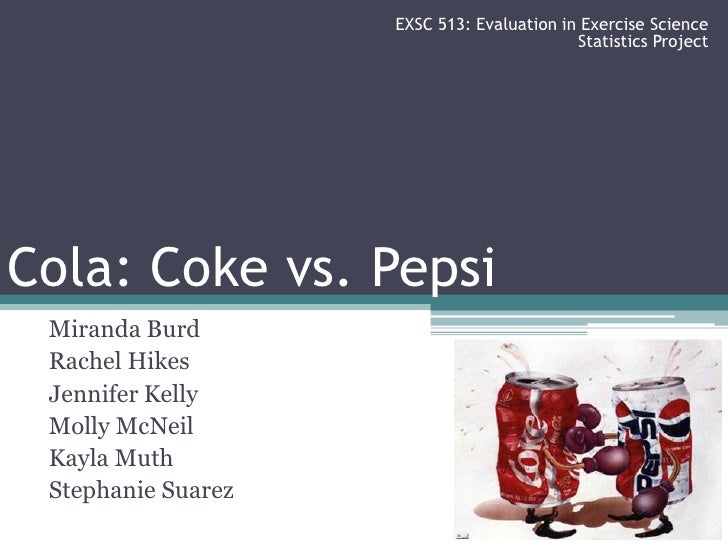 Coke vs Pepsi Challenge