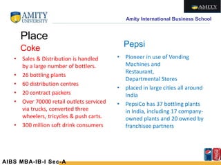 Amity International Business School
Place
Coke
• Sales & Distribution is handled
by a large number of bottlers.
• 26 bottling plants
• 60 distribution centres
• 20 contract packers
• Over 70000 retail outlets serviced
via trucks, converted three
wheelers, tricycles & push carts.
• 300 million soft drink consumers
Pepsi
• Pioneer in use of Vending
Machines and
Restaurant,
Departmental Stores
• placed in large cities all around
India
• PepsiCo has 37 bottling plants
in India, including 17 company-
owned plants and 20 owned by
franchisee partners
AIBS MBA-IB-I Sec-A
 