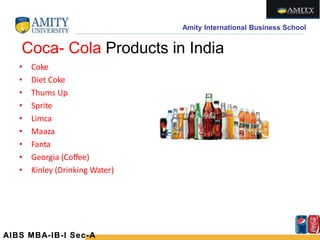 Amity International Business School
Coca- Cola Products in India
• Coke
• Diet Coke
• Thums Up
• Sprite
• Limca
• Maaza
• Fanta
• Georgia (Coffee)
• Kinley (Drinking Water)
AIBS MBA-IB-I Sec-A
 