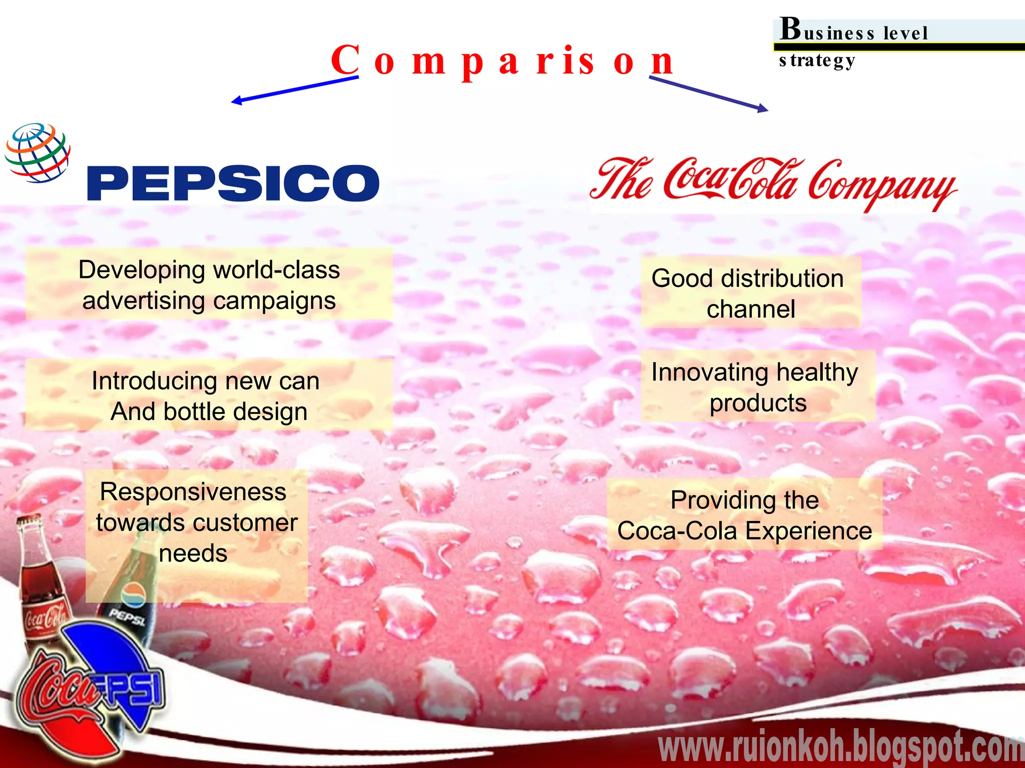 Coke Wars Presentation PPT coke-wars-presentation-ppt