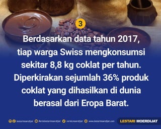 3
Rerielestarimoerdijatlestarimoerdijat rerieLmoerdijat www.lestarimoerdijat.com
Berdasarkan data tahun 2017,
tiap warga Swiss mengkonsumsi
sekitar 8,8 kg coklat per tahun.
Diperkirakan sejumlah 36% produk
coklat yang dihasilkan di dunia
berasal dari Eropa Barat.
LESTARI MOERDIJAT
 