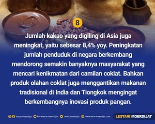 8
Rerielestarimoerdijatlestarimoerdijat rerieLmoerdijat www.lestarimoerdijat.com
Jumlah kakao yang digiling di Asia juga
meningkat, yaitu sebesar 8,4% yoy. Peningkatan
jumlah penduduk di negara berkembang
mendorong semakin banyaknya masyarakat yang
mencari kenikmatan dari camilan coklat. Bahkan
produk olahan coklat juga menggantikan makanan
tradisional di India dan Tiongkok mengingat
berkembangnya inovasi produk pangan.
LESTARI MOERDIJAT
 