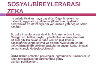 SOSYAL/BİREYLERARASI ZEKA	İnsanlarla ilişki kurmaya dayalıdır. Diğer bireylerin ruh hallerini,duygularını,güdülenmişliklerini ve niyetlerini anlayabilme ve davranışlarını yorumlama yeteneğine sahip olmadır. 	Bu zeka insanlar arasındaki ilgi farklarını ortaya koyar. Örneğin ruh halleri, huyları, yönelimleri ve amaçlarındaki zıtlıklar gibi.Bu zekanın daha ileri bir şekli,kendini başkalarının yerine koyma ve onların niyet ve arzularını anlayabilmedir.Bir şekli de;başkalarını duygu, korku, önsezi ve inançlarıyla özdeşleşebilmedir.    	ÖRNEK:Danışmanlar, psikologlar, öğretmenler, turizmciler, liderler, halklailişkiler departmanında görev alanlar, politikacılar...