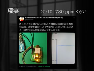 現実 21:10 780 ppm くらい
 