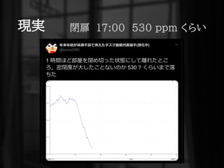 現実 閉扉 17:00 530 ppm くらい
 