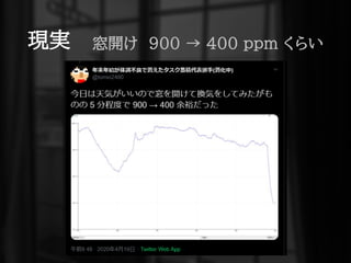 現実 窓開け 900 → 400 ppm くらい
 