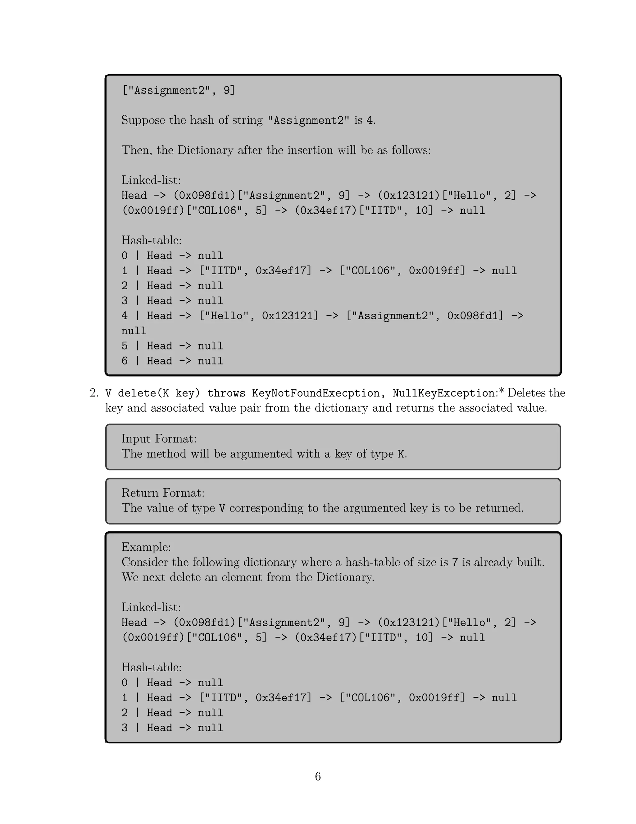 ["Assignment2", 9]
Suppose the hash of string "Assignment2" is 4.
Then, the Dictionary after the insertion will be as follows:
Linked-list:
Head -> (0x098fd1)["Assignment2", 9] -> (0x123121)["Hello", 2] ->
(0x0019ff)["COL106", 5] -> (0x34ef17)["IITD", 10] -> null
Hash-table:
0 | Head -> null
1 | Head -> ["IITD", 0x34ef17] -> ["COL106", 0x0019ff] -> null
2 | Head -> null
3 | Head -> null
4 | Head -> ["Hello", 0x123121] -> ["Assignment2", 0x098fd1] ->
null
5 | Head -> null
6 | Head -> null
2. V delete(K key) throws KeyNotFoundExecption, NullKeyException:* Deletes the
key and associated value pair from the dictionary and returns the associated value.
Input Format:
The method will be argumented with a key of type K.
Return Format:
The value of type V corresponding to the argumented key is to be returned.
Example:
Consider the following dictionary where a hash-table of size is 7 is already built.
We next delete an element from the Dictionary.
Linked-list:
Head -> (0x098fd1)["Assignment2", 9] -> (0x123121)["Hello", 2] ->
(0x0019ff)["COL106", 5] -> (0x34ef17)["IITD", 10] -> null
Hash-table:
0 | Head -> null
1 | Head -> ["IITD", 0x34ef17] -> ["COL106", 0x0019ff] -> null
2 | Head -> null
3 | Head -> null
6
 