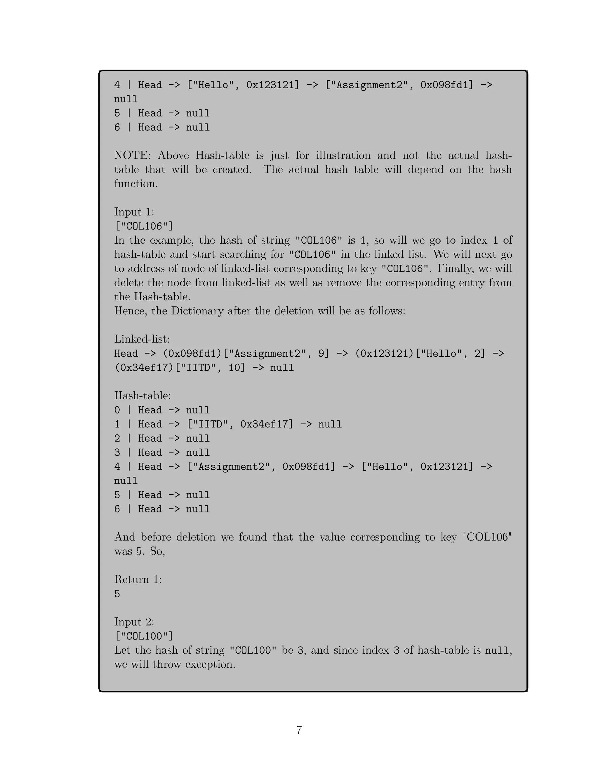 4 | Head -> ["Hello", 0x123121] -> ["Assignment2", 0x098fd1] ->
null
5 | Head -> null
6 | Head -> null
NOTE: Above Hash-table is just for illustration and not the actual hash-
table that will be created. The actual hash table will depend on the hash
function.
Input 1:
["COL106"]
In the example, the hash of string "COL106" is 1, so will we go to index 1 of
hash-table and start searching for "COL106" in the linked list. We will next go
to address of node of linked-list corresponding to key "COL106". Finally, we will
delete the node from linked-list as well as remove the corresponding entry from
the Hash-table.
Hence, the Dictionary after the deletion will be as follows:
Linked-list:
Head -> (0x098fd1)["Assignment2", 9] -> (0x123121)["Hello", 2] ->
(0x34ef17)["IITD", 10] -> null
Hash-table:
0 | Head -> null
1 | Head -> ["IITD", 0x34ef17] -> null
2 | Head -> null
3 | Head -> null
4 | Head -> ["Assignment2", 0x098fd1] -> ["Hello", 0x123121] ->
null
5 | Head -> null
6 | Head -> null
And before deletion we found that the value corresponding to key "COL106"
was 5. So,
Return 1:
5
Input 2:
["COL100"]
Let the hash of string "COL100" be 3, and since index 3 of hash-table is null,
we will throw exception.
7
 