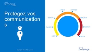 Copyright© Microsoft Corporation
 