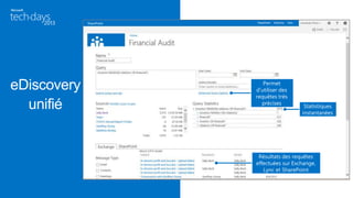 Statistiques
instantanées
Résultats des requêtes
effectuées sur Exchange,
Lync et SharePoint
Permet
d’utiliser des
requêtes très
précises
 