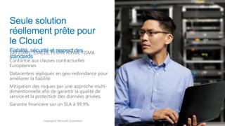 Copyright© Microsoft Corporation
 