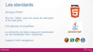 Les standards
    DocType HTML5

    Plus de <Table> pour les zones de web parts
    et les web parts

    CSS réécrites e...