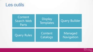 Les outils

       Content
                   Display
     Search Web               Query Builder
                  Templa...