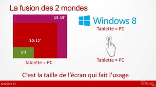 La fusion des 2 mondes
                                13-15’

                                            Tablette = PC

                    10-12’


              3’7

                Tablette = PC               Tablette = PC


              C’est la taille de l’écran qui fait l’usage
Mobilité 10
 