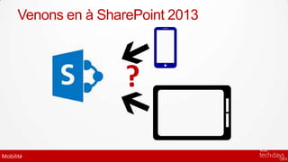 Venons en à SharePoint 2013



                      ?

Mobilité
 