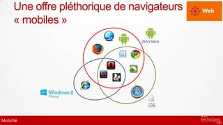 Une offre pléthorique de navigateurs   Web
      « mobiles »




Mobilité
 