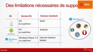 Web
      Des limitations nécessaires de support

           OS     Version OS        Browser standard

                5.0                Safari
                ou supérieur

                4.0                Android
                ou supérieur

                Windows Phone 7.5 Internet Explorer
                ou supérieur      Mobile



Mobilité
 