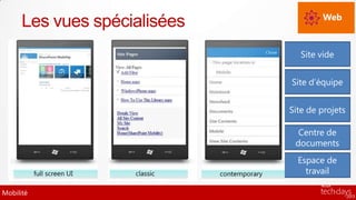 Web
      Les vues spécialisées
                                 Site vide


                              Site d’équipe


                              Site de projets

                                Centre de
                               documents
                                Espace de
                                  travail

Mobilité
 