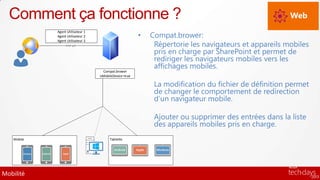 Comment ça fonctionne ?                                                                              Web

                                                             Compat.brower:
             Agent Utilisateur 1
             Agent Utilisateur 2                         •
                                                              Répertorie les navigateurs et appareils mobiles
             Agent Utilisateur 3
                  HTTP GET

                                                              pris en charge par SharePoint et permet de
                                                              rediriger les navigateurs mobiles vers les
                                                              affichages mobiles.
                                     Compat.brower
                                   isMobileDevice=true

                                                              La modification du fichier de définition permet
                                                              de changer le comportement de redirection
                                                              d’un navigateur mobile.

                                                              Ajouter ou supprimer des entrées dans la liste
                                                              des appareils mobiles pris en charge.
    Mobile                               Tablette




Mobilité
 