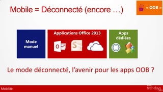 « OOB »
      Mobile = Déconnecté (encore …)

                    Applications Office 2013    Apps
                                               dédiées
           Mode
           manuel




    Le mode déconnecté, l’avenir pour les apps OOB ?

Mobilité
 