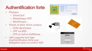 Authentification forte
      •    Physique
            – SmartCard
            – Périphérique OTP
            – Biométrique …
      •    Virtuel, et donc moins couteux
            – Grille dynamique
            – OTP via SMS
            – OTP en Soft et SoftPhone …
      •    UAG supporte tout type
           d’authentification forte avec
           délégation pour un confort SSO

Mobilité
 