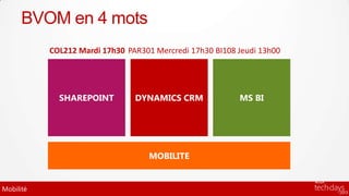 BVOM en 4 mots
           COL212 Mardi 17h30 PAR301 Mercredi 17h30 BI108 Jeudi 13h00




             SHAREPOINT         DYNAMICS CRM              MS BI




                                   MOBILITE


Mobilité
 
