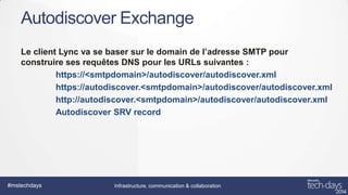 Autodiscover Exchange
Le client Lync va se baser sur le domain de l’adresse SMTP pour
construire ses requêtes DNS pour les URLs suivantes :
https://<smtpdomain>/autodiscover/autodiscover.xml
https://autodiscover.<smtpdomain>/autodiscover/autodiscover.xml
http://autodiscover.<smtpdomain>/autodiscover/autodiscover.xml
Autodiscover SRV record

#mstechdays

Infrastructure, communication & collaboration

 