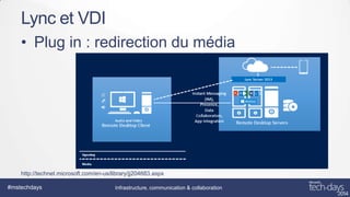 Lync et VDI
• Plug in : redirection du média

http://technet.microsoft.com/en-us/library/jj204683.aspx

#mstechdays

Infrastructure, communication & collaboration

 