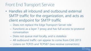 • Handles all inbound and outbound external
SMTP traffic for the organization, and acts as
client endpoint for SMTP traffic
– Does not replace the Edge Transport Server role
– Functions as a layer 7 proxy and has full access to protocol
conversation
– Does not queue mail locally, and is stateless
– All outbound traffic can appear to come from CAS 2013
– Listens on TCP25 and TCP587 (two receive connectors)
Front End Transport Service
 