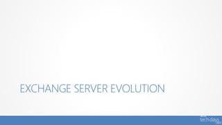 EXCHANGE SERVER EVOLUTION
 