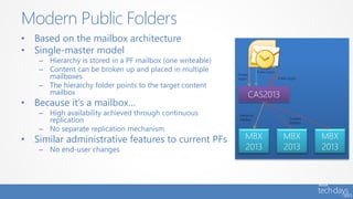 • Based on the mailbox architecture
• Single-master model
– Hierarchy is stored in a PF mailbox (one writeable)
– Content can be broken up and placed in multiple
mailboxes
– The hierarchy folder points to the target content
mailbox
• Because it’s a mailbox…
– High availability achieved through continuous
replication
– No separate replication mechanism
• Similar administrative features to current PFs
– No end-user changes
Modern Public Folders
MBX
2013
CAS2013
MBX
2013
MBX
2013
Public logon
Private
logon
Public logon
Content
Mailbox
Hierarchy
Mailbox
 