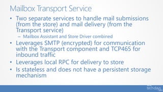 • Two separate services to handle mail submissions
(from the store) and mail delivery (from the
Transport service)
– Mailbox Assistant and Store Driver combined
• Leverages SMTP (encrypted) for communication
with the Transport component and TCP465 for
inbound traffic
• Leverages local RPC for delivery to store
• Is stateless and does not have a persistent storage
mechanism
Mailbox Transport Service
 