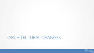 ARCHITECTURAL CHANGES
 