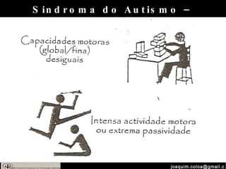 [email_address] Sindroma do Autismo – Características 