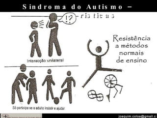 [email_address] Sindroma do Autismo – Características 