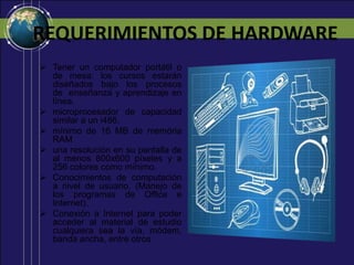 REQUERIMIENTOS DE HARDWARE
Tener un computador portátil o
de mesa: los cursos estarán
diseñados bajo los procesos
de enseñanza y aprendizaje en
línea.
microprocesador de capacidad
similar a un i486.
mínimo de 16 MB de memória
RAM
una resolución en su pantalla de
al menos 800x600 píxeles y a
256 colores como mínimo.
Conocimientos de computación
a nivel de usuario. (Manejo de
los programas de Office e
Internet).
Conexión a Internet para poder
acceder al material de estudio
cualquiera sea la vía, módem,
banda ancha, entre otros